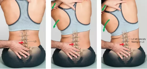 3 side-by-side images showing a Image 10. Seated Grade IV joint mobilization technique on a normal spine without scoliosis, with a practitioner's hand placed near the L2-L3.