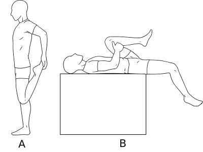 a rudimentary sketch of a figure (A) stretching one leg behind them standing up, and figure (B) lying on a block stretching one leg inward, knee to chest.